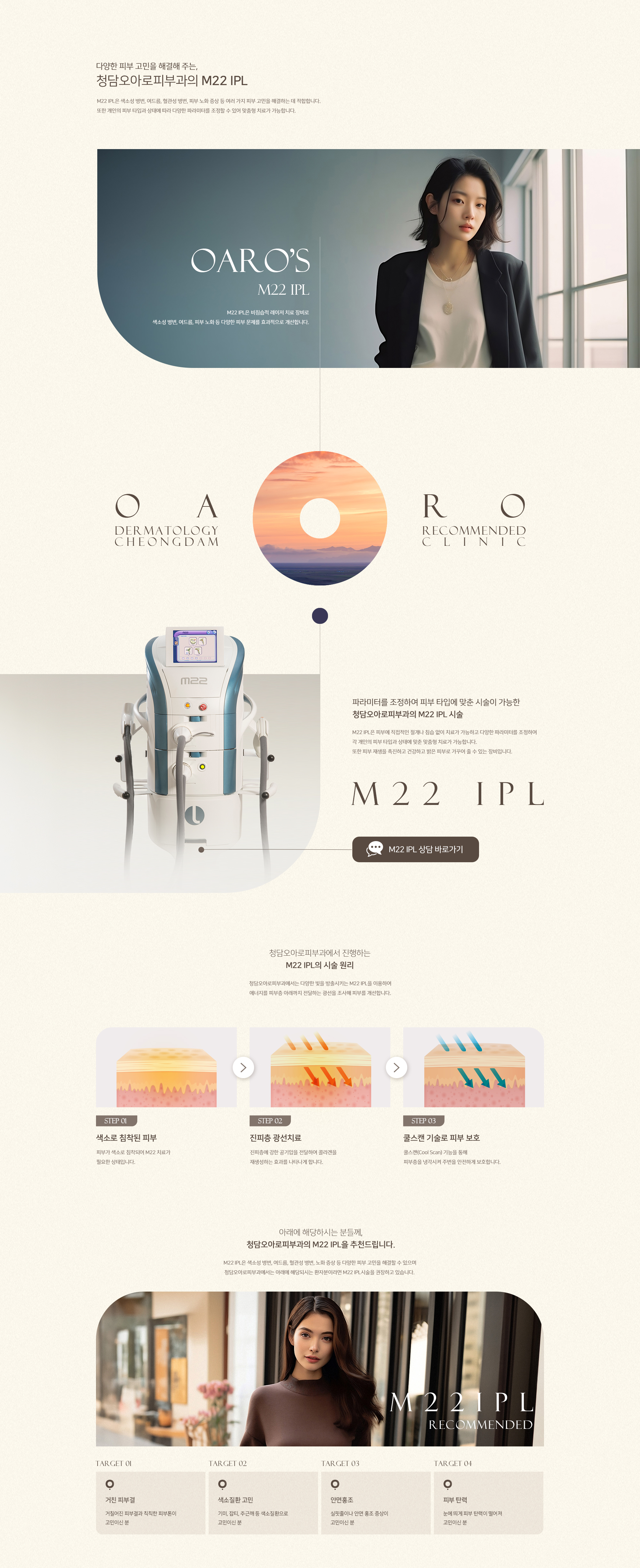 루미에르 M22